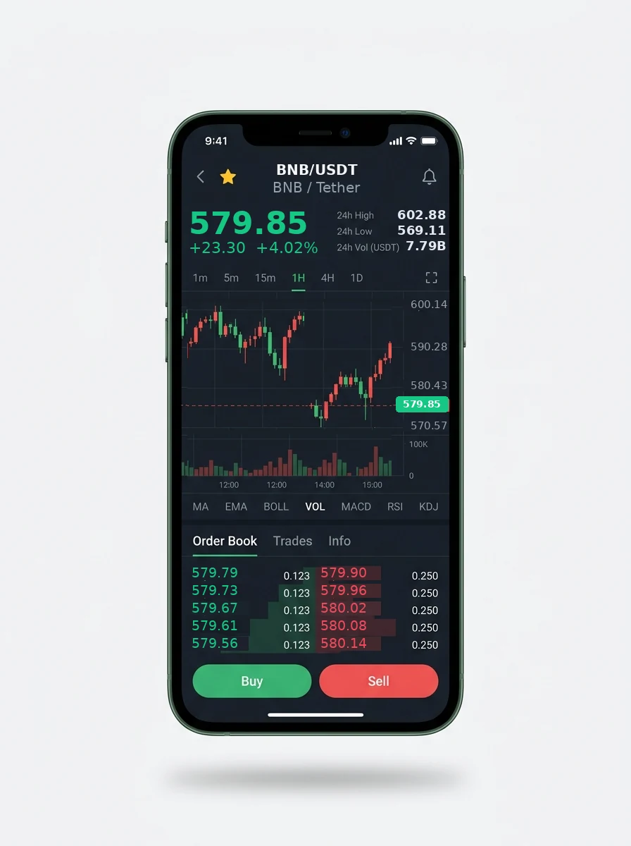 Cetro Rendoreza — BTC/USDT live candlestick chart, order book and one-tap Buy/Sell on mobile